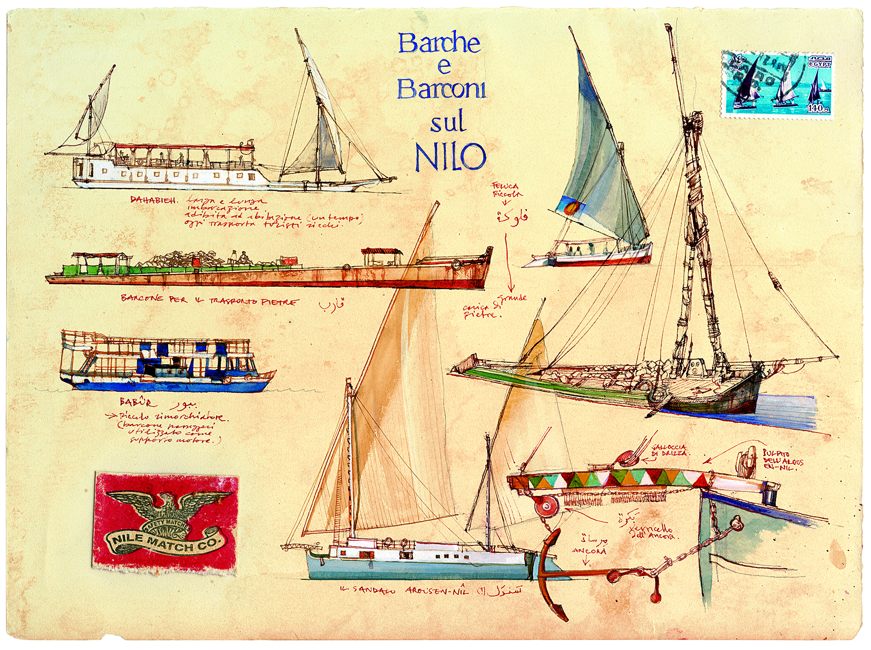 Barche e barconi sul Nilo, Egitto